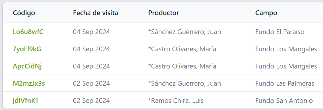 Plataforma Web